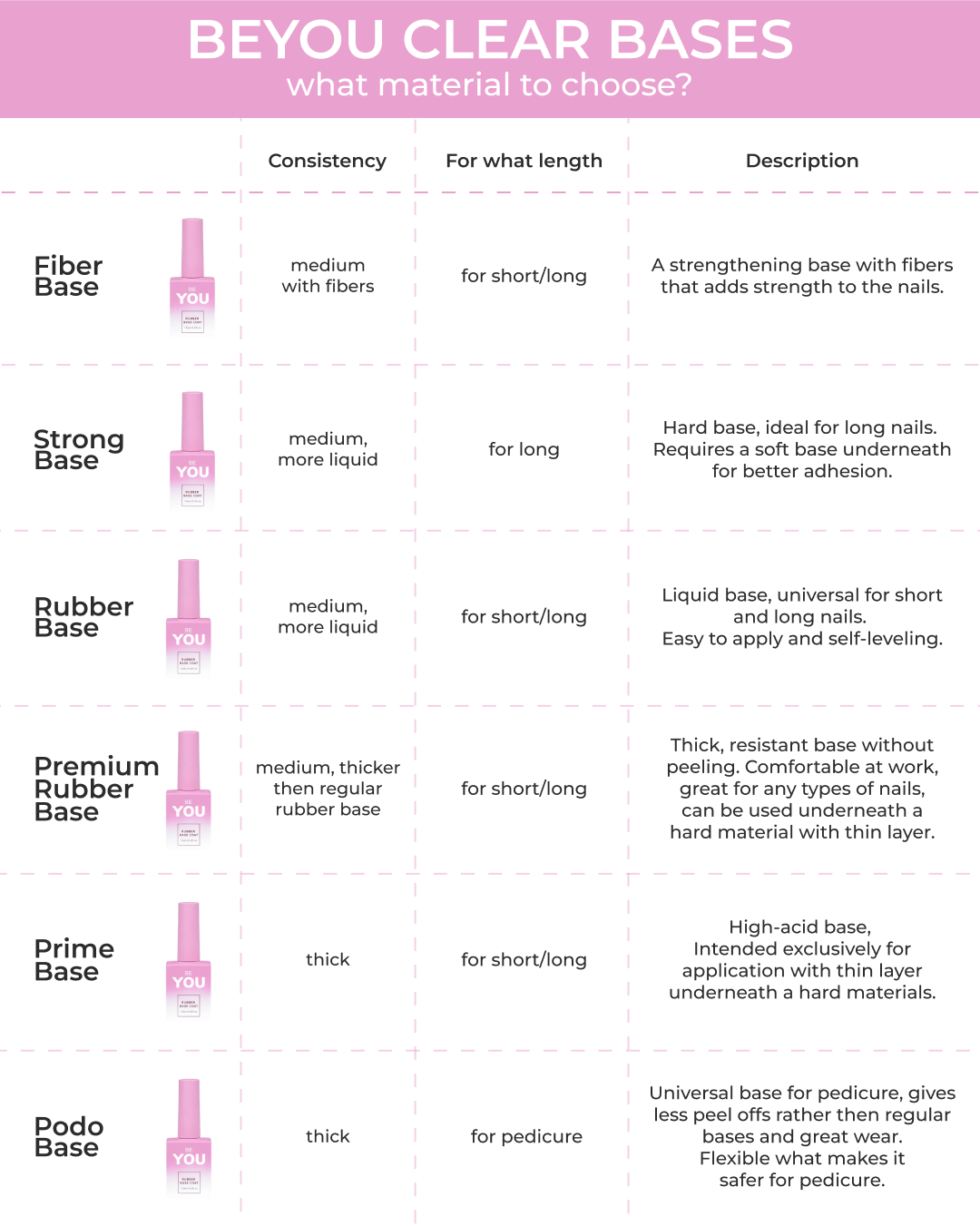 BEYOU Professional Prime Base Clear 15ml