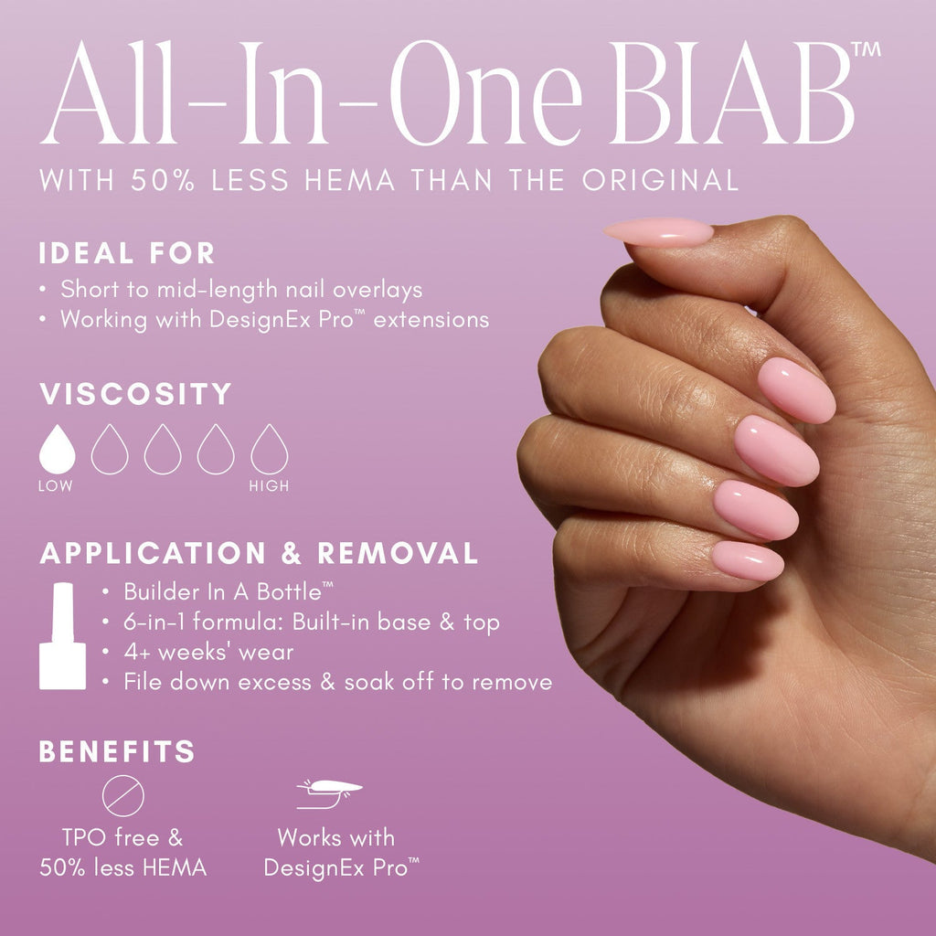 The GelBottle - Aura BIAB Builder Gels