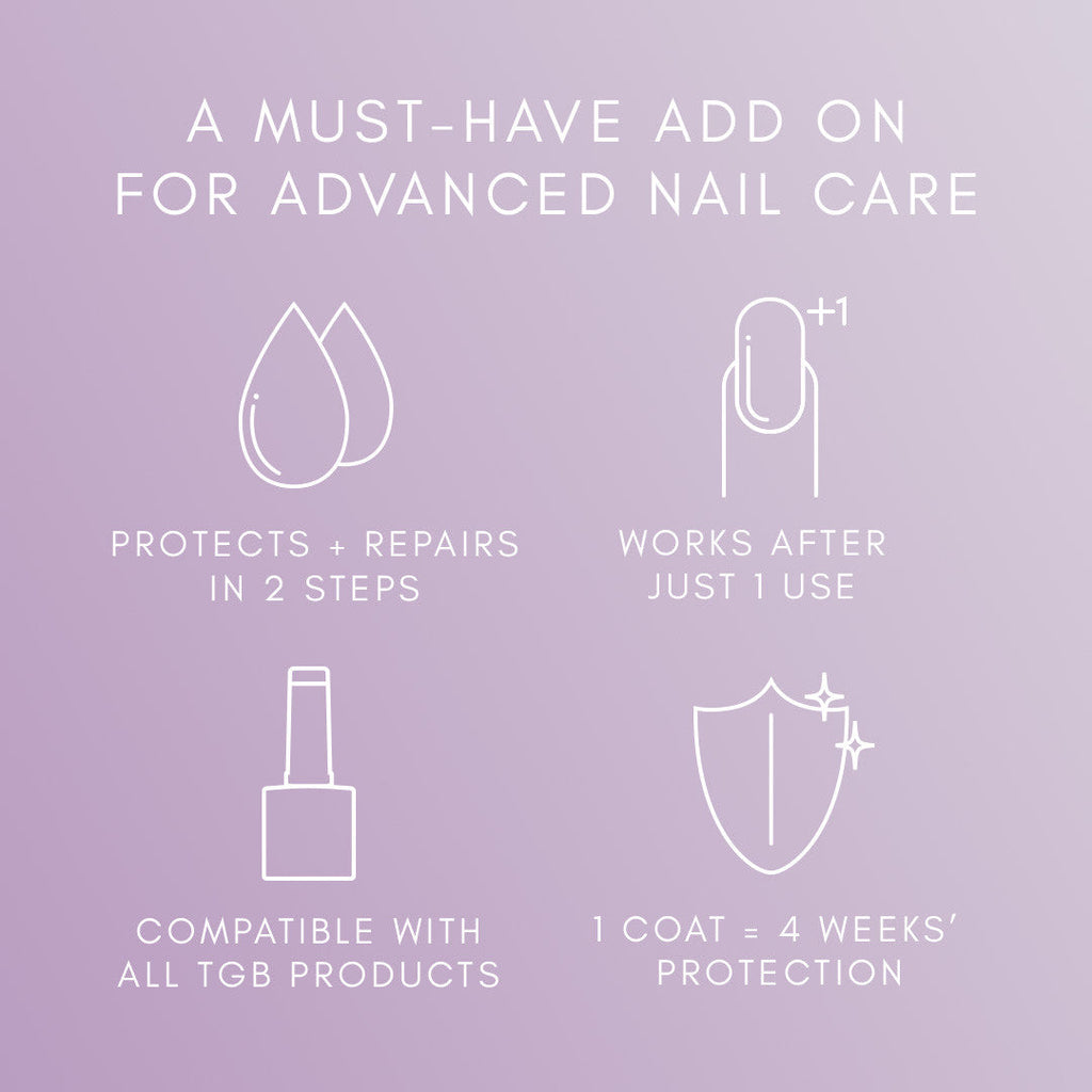 The GelBottle - HypoFix Repair Serum, 20ml